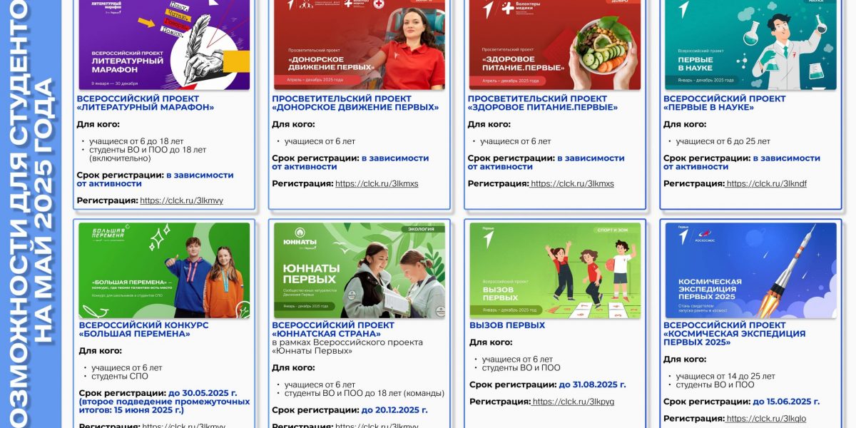 Vozmozhnosti_dlya_studentov_Mai_774_2025 (1)_page-0001-min