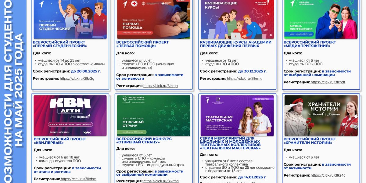 Vozmozhnosti_dlya_studentov_Mai_774_2025 (1)_page-0002-min